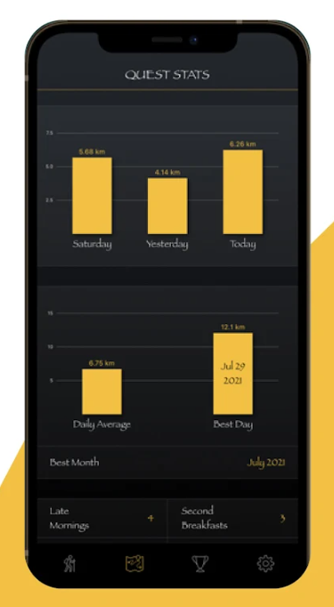 Fantasy Hike 2.0.4 на Андроид Полная Версия